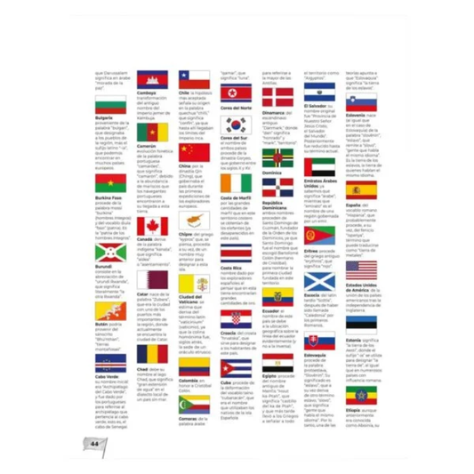Banderas del Mundo con 200 Pegatinas