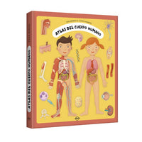 Atlas del Cuerpo Humano