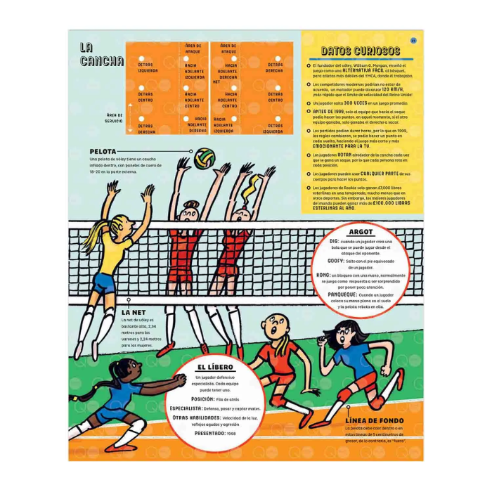 Deportepedia