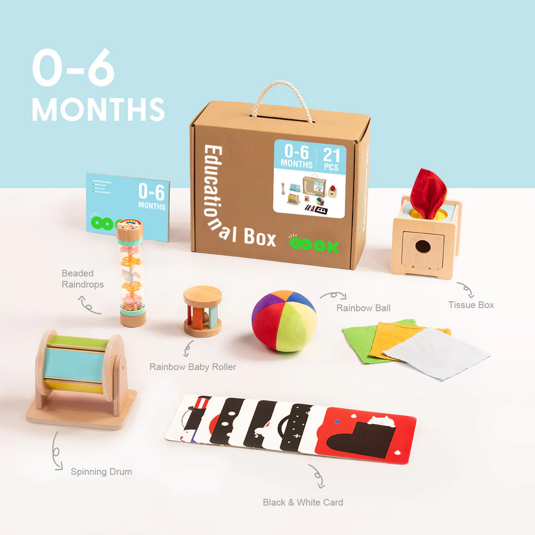 Educational Box 0-6 Meses – 21 Piezas
