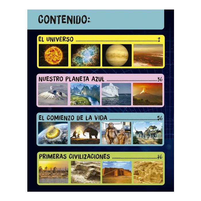 El Libro de Todas las Cosas