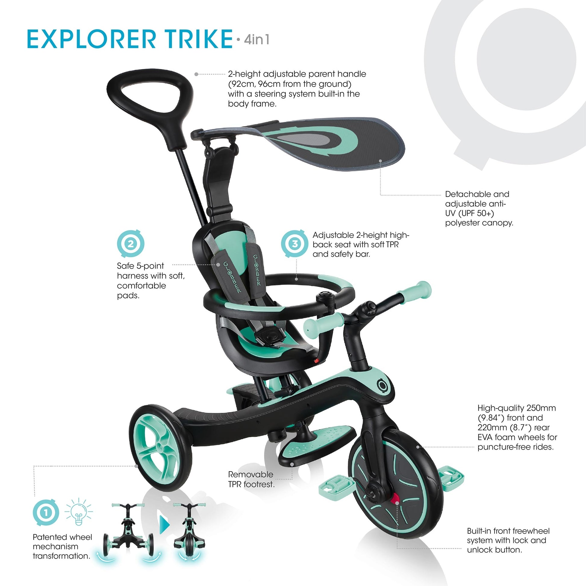 Explorer Trike 4 en 1