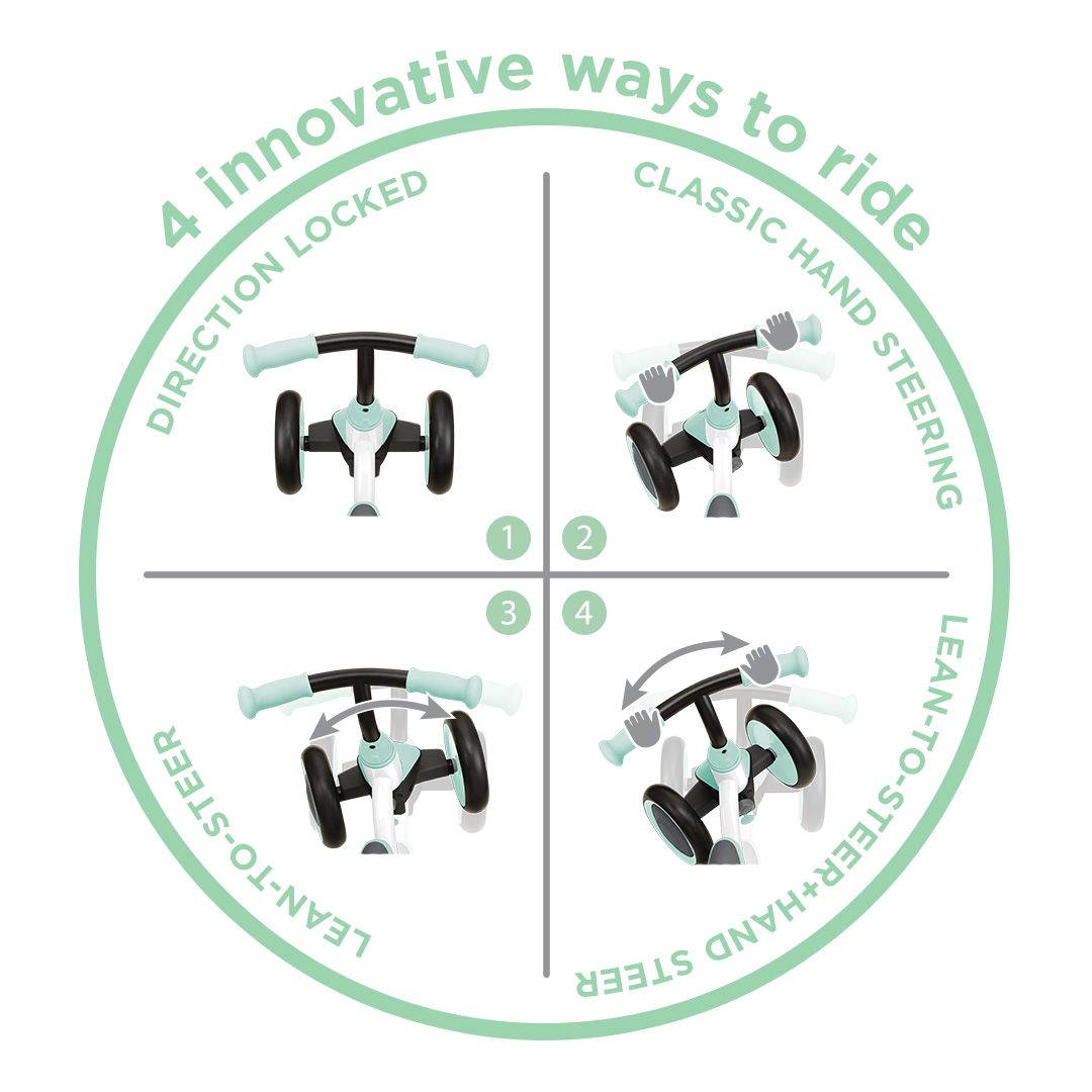 Learning Bike 3 in 1 - Blanco & Menta